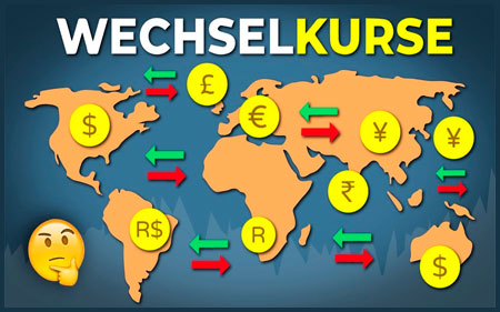 Faktenbox: Währungsregime auf der ganzen Welt